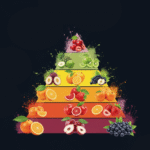 o que piramide olfativa